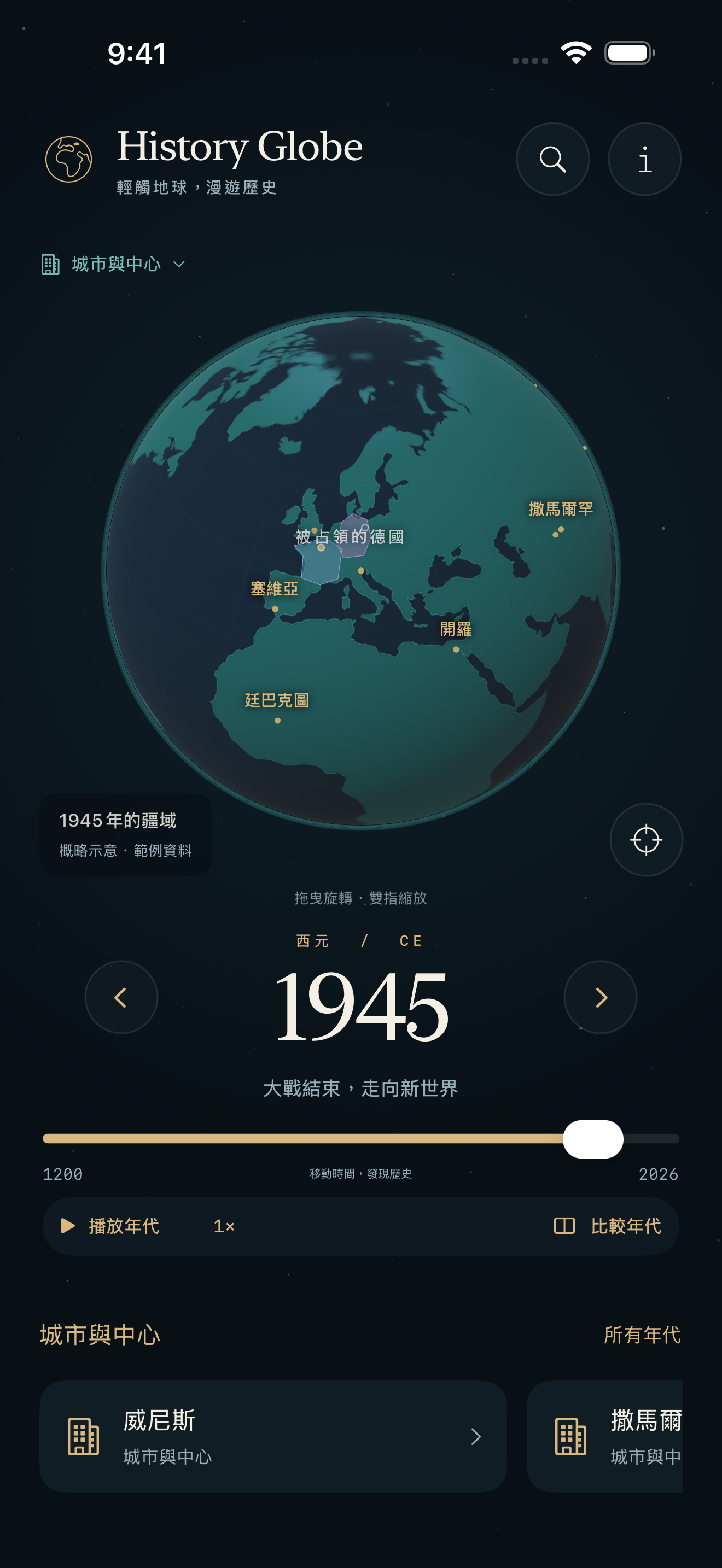 在1945年的地球儀上顯示威尼斯等歷史城市